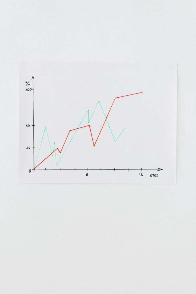 Clean line chart showing data trends on a white background, perfect for financial analysis.